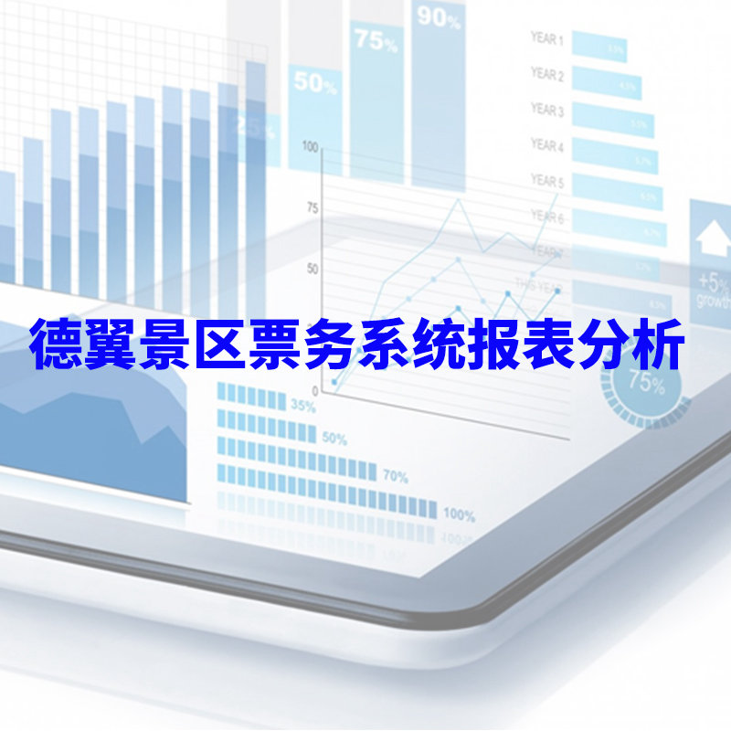 德翼景區票務系統報表分析功能