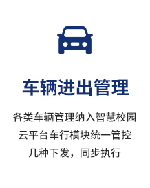 車輛進出管理