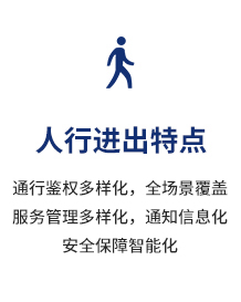 人行進出特點